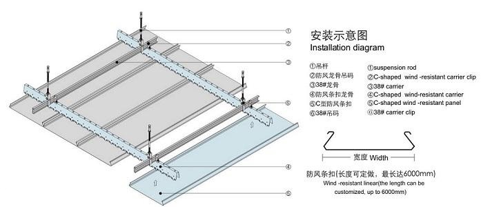 C型鋁條扣安裝示意圖