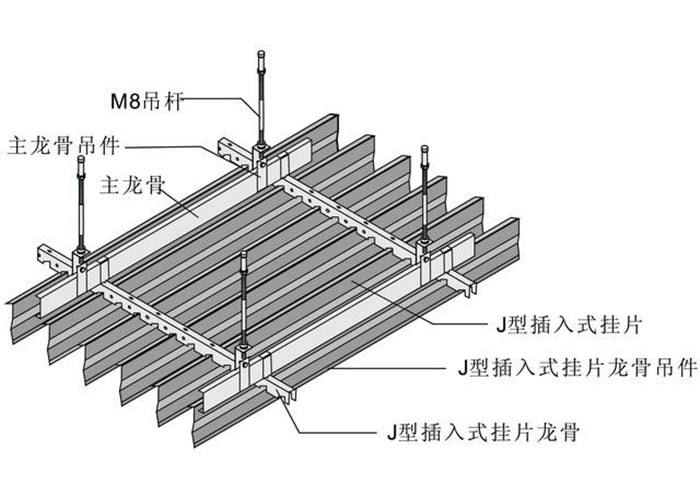 7子型掛片吊頂安裝圖